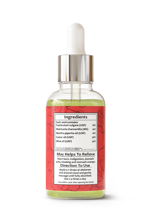 DIGESTO | For Digestive Soothe - DGS