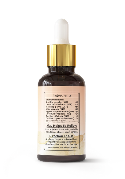 JOINT ON | For Joints & Back Pain