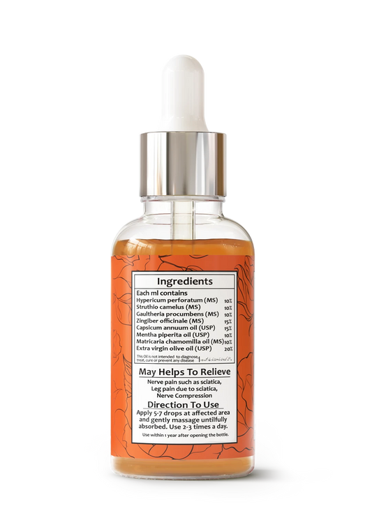 Sciatico | Soothe Nerve & Sciatic Pain